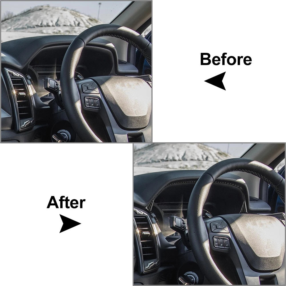 Speedometer Upper Frame Cover Trim Strip for Ford Ranger Sport (2019–2023)