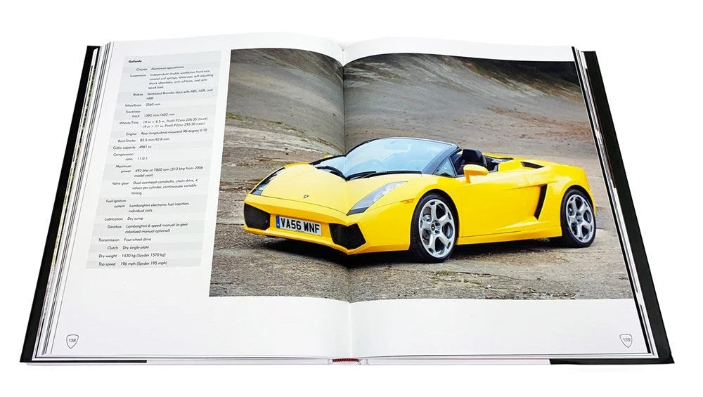 Lamborghini Supercars Collection for (1963–2023)