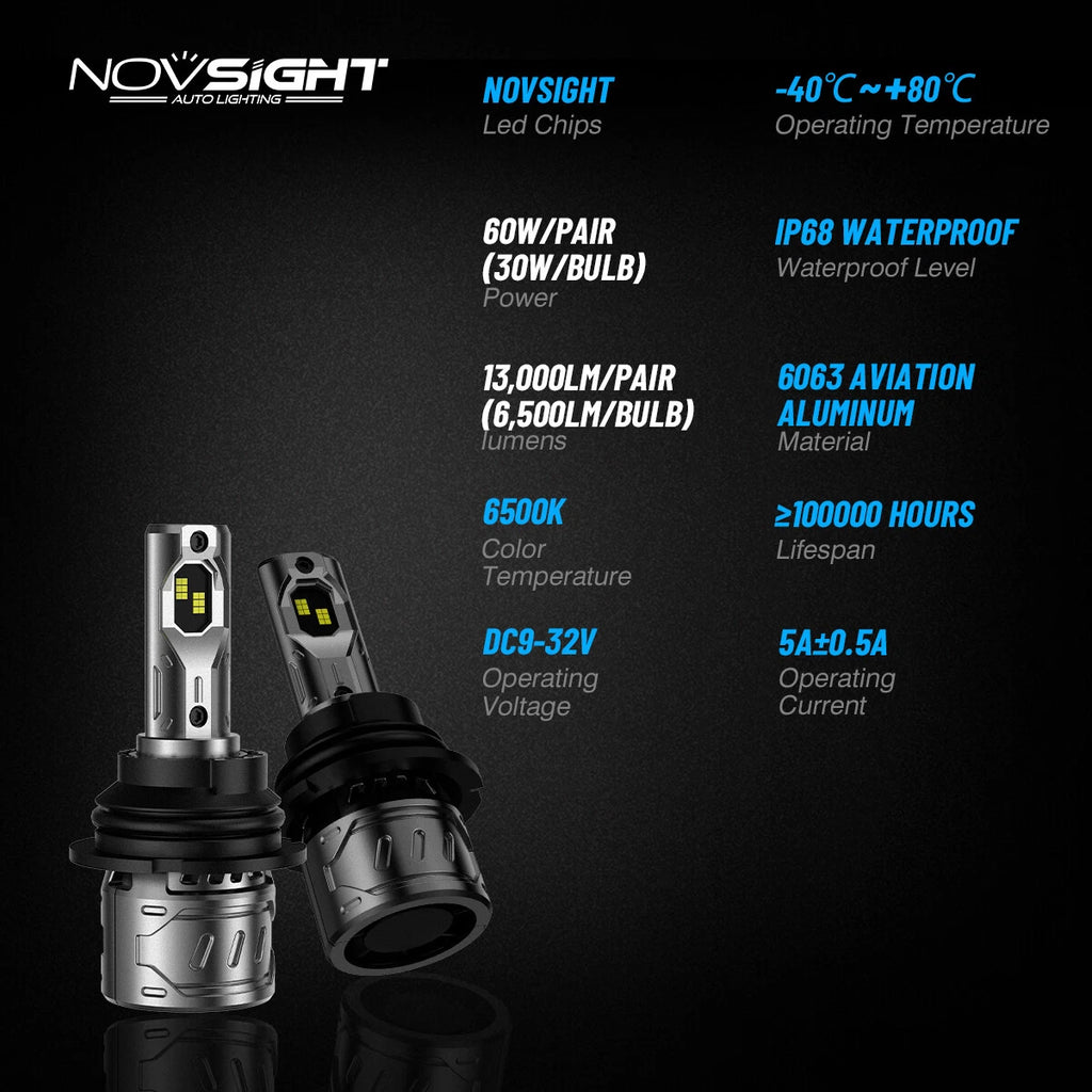 2X 9004/HB1 LED Headlight Bulbs Conversion Kit for High/Low Beam