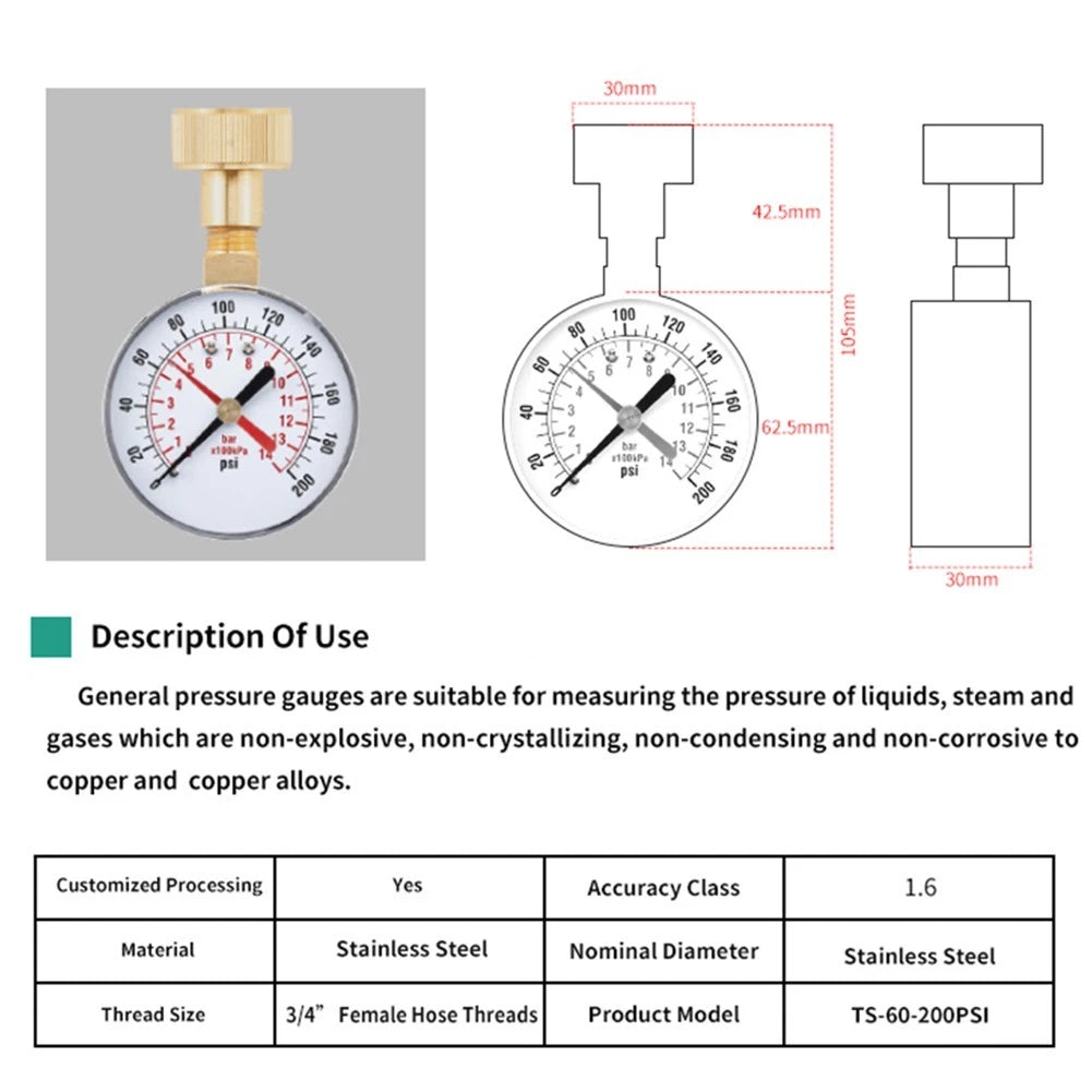 Hose Thread Gauge 3/4 Inch Female Connector for Various Applications