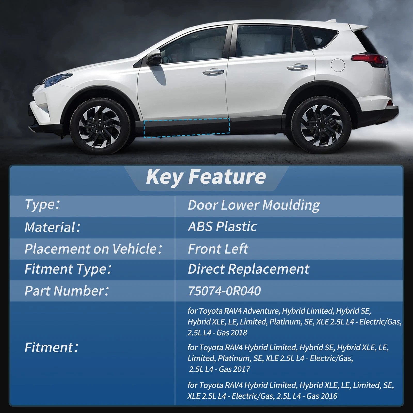Rear Left Door Lower Trim Garnish Replacement for Toyota RAV4 (2016–2018)