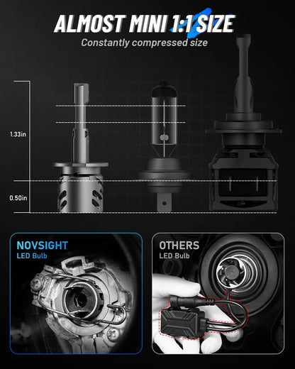 2X H13 9008 LED Headlight Bulbs for NOVSIGHT (120W, 36000LM)