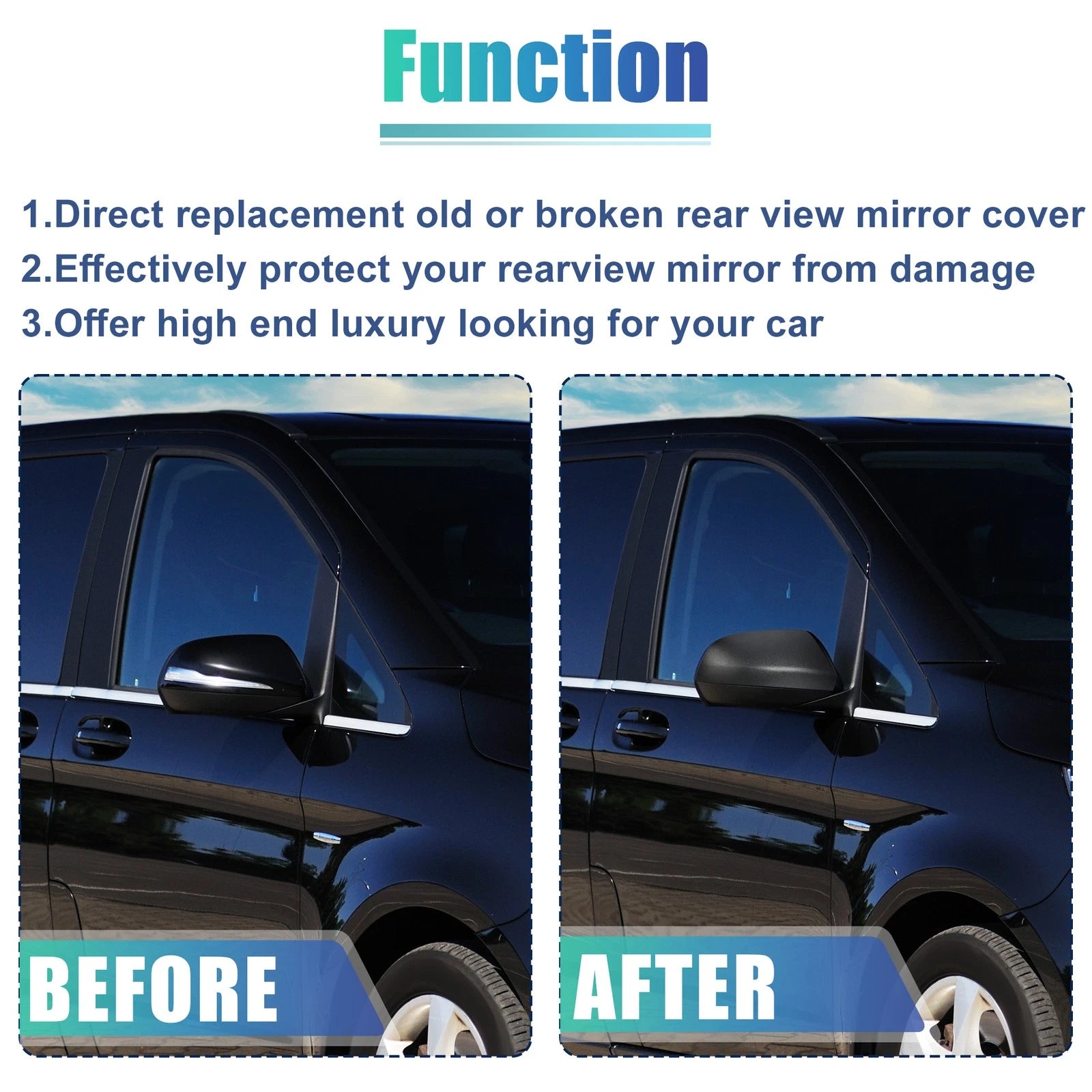 Matte Black Rearview Mirror Cap Right Side for Mercedes Vito W447 (2014–2020)