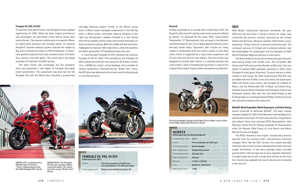 Complete Book of Ducati Motorcycles (1946–Present)