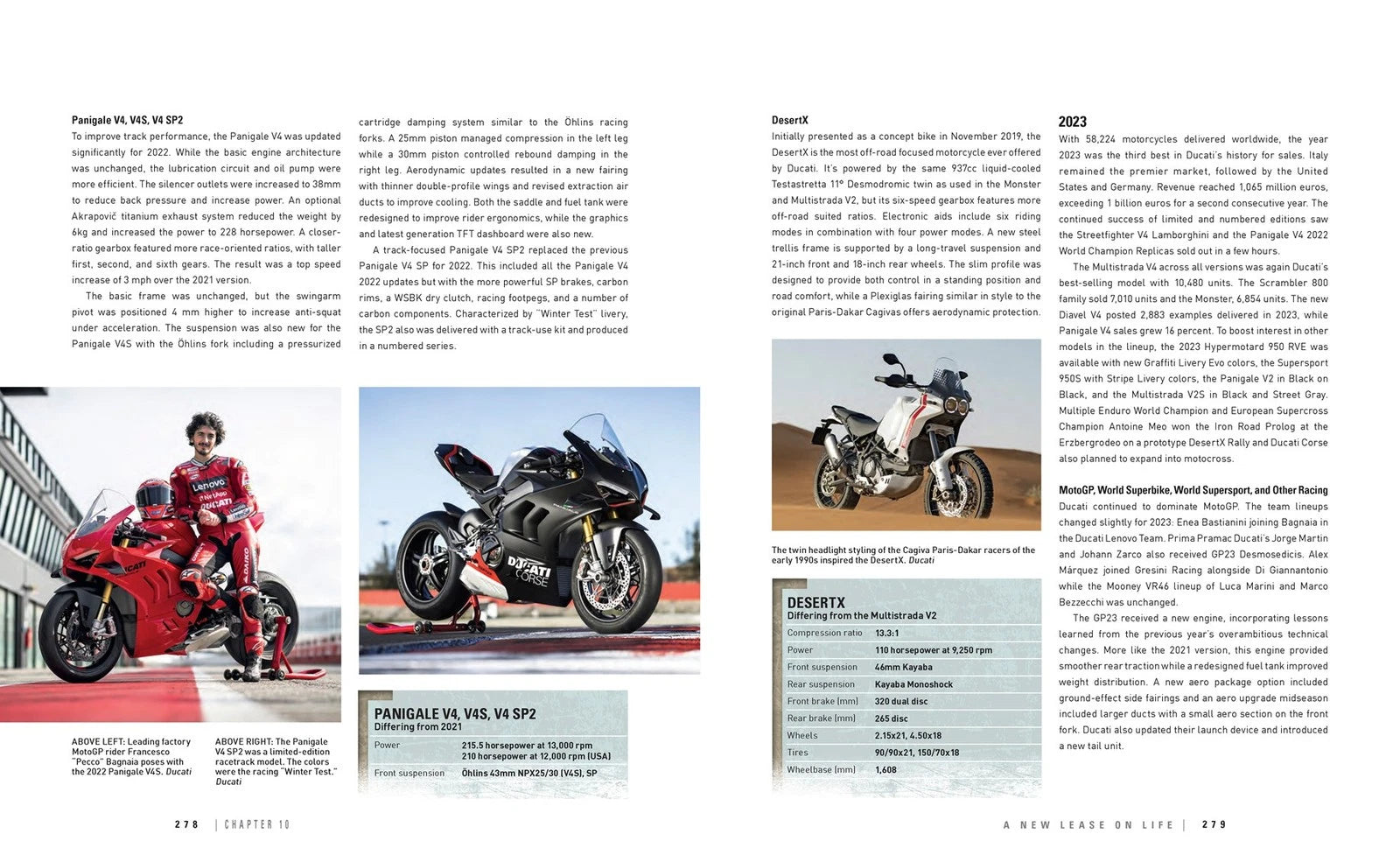 Complete Book of Ducati Motorcycles (1946–Present)