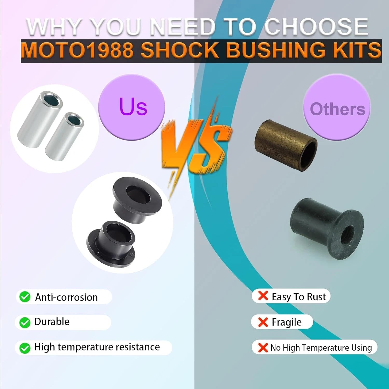 Front Shock Bushing Sleeve Kit for Polaris Ranger Diesel (2013–2023)
