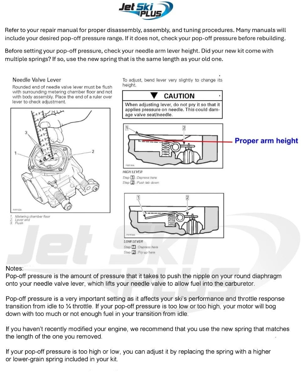 Mikuni Triple Carb Rebuild Kit & Needle Seat for Yamaha Wave Venture 1100 (1997)