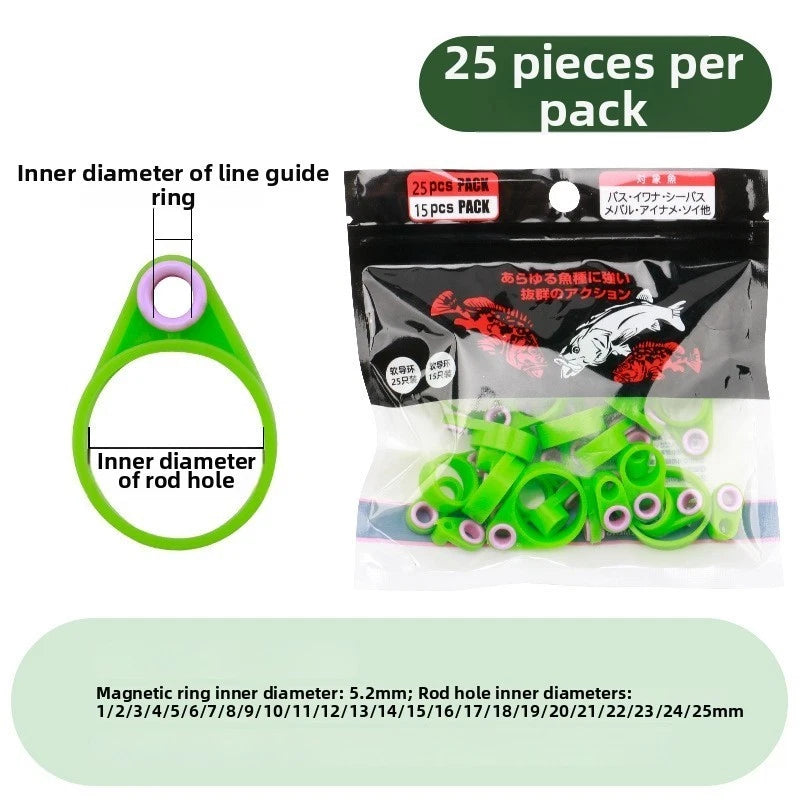Fishing Guide Rings for External Attachment Style
