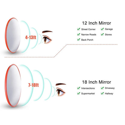 Convex Mirror 12 5/8" X 3 1/8" Shatterproof for Automotive Use