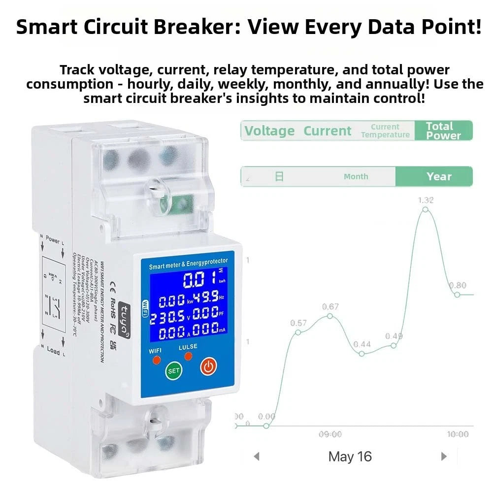 Smart Circuit Breaker 80A with Electricity Consumption Tracking