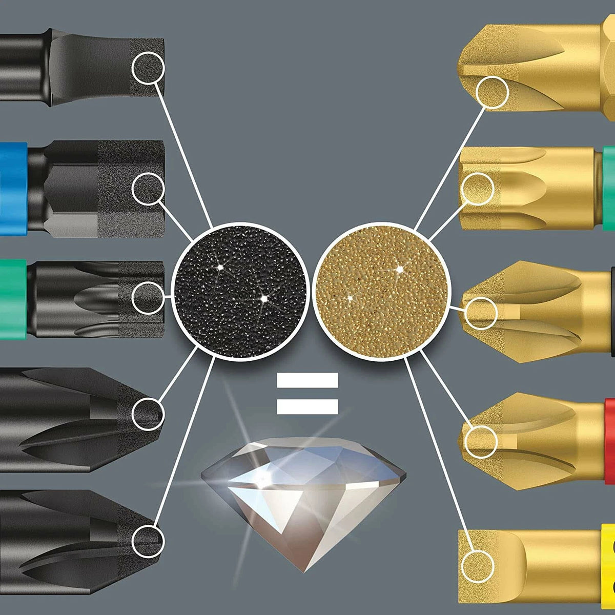 30-Piece Bit-Check Set with Diamond Coated Tips for (Wera 05057431001)