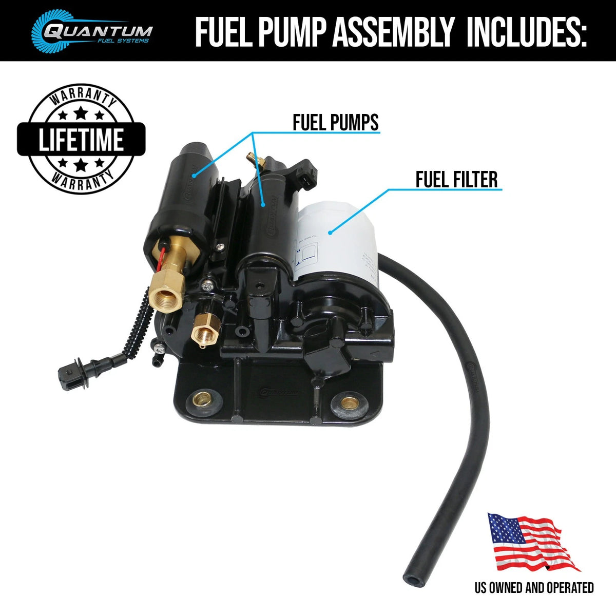 Fuel Pump Module Assembly for Volvo 5.7 5.0 (21608511/21545138)