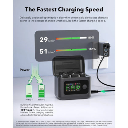 Fast Charging Hub 27W with LED Screen for DJI Action6 Action5Pro
