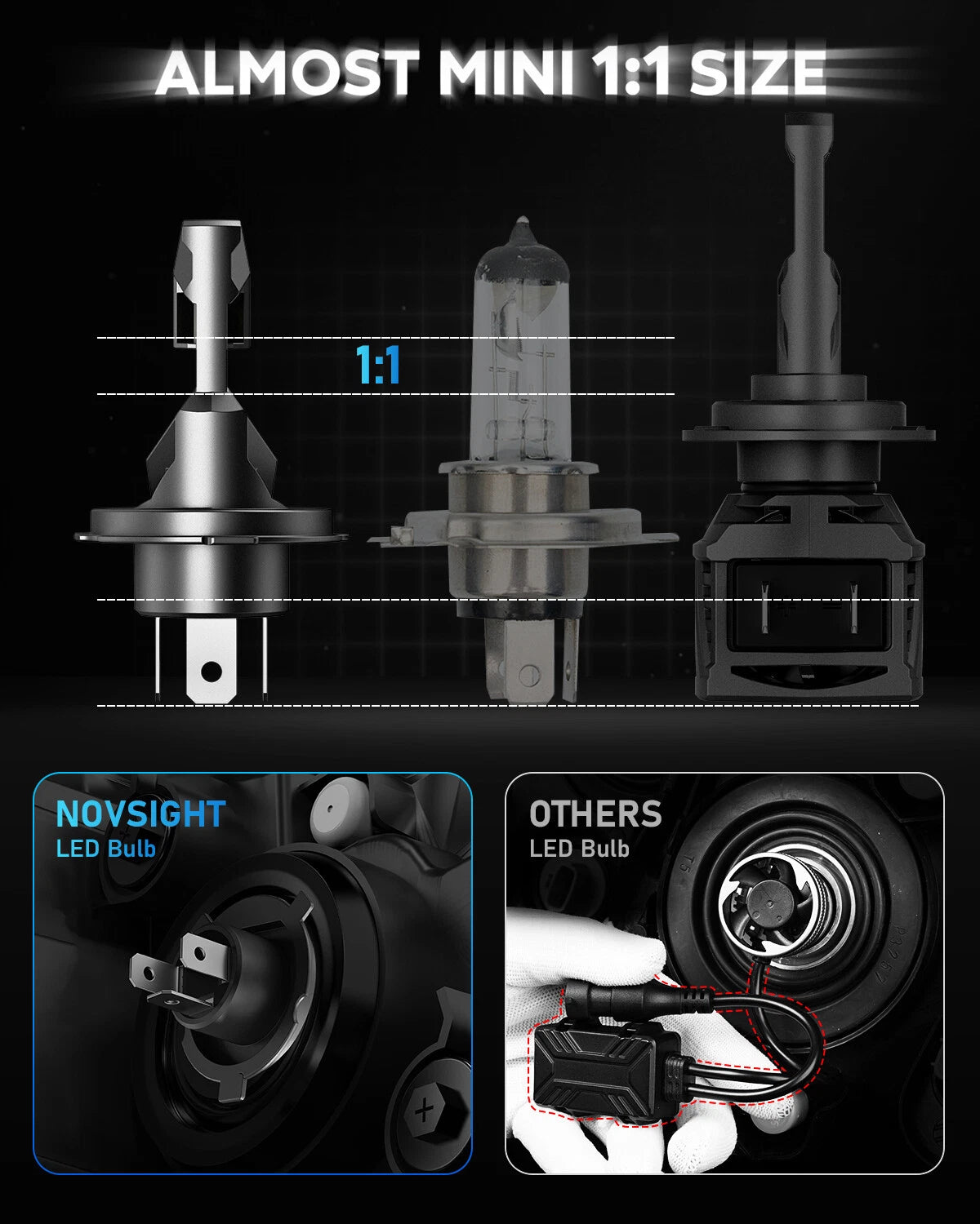 H4 LED Headlight Bulbs Kit for 16000LM 60W