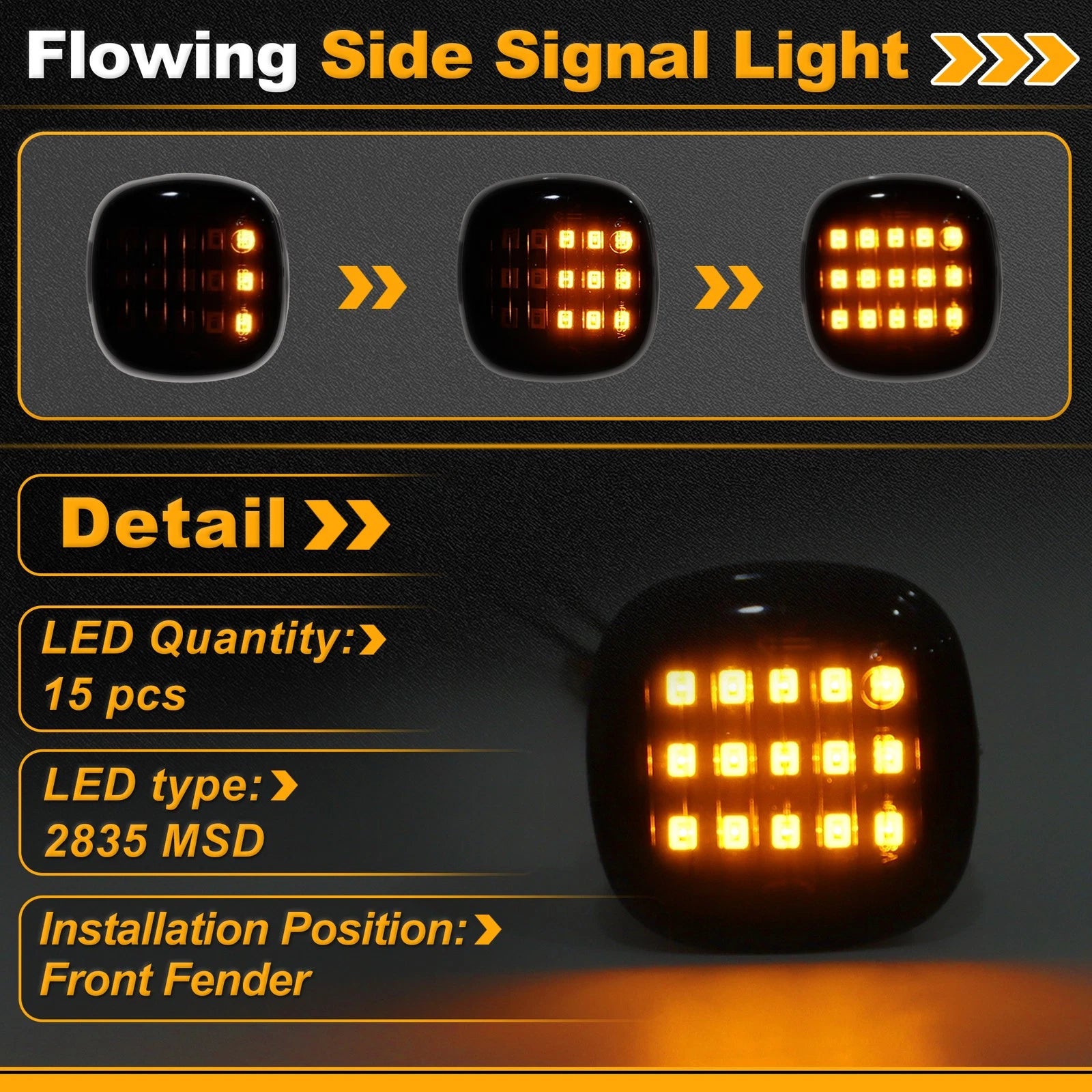 Side Marker Fender Light 4D0949127D for Audi A3 (1996–2003)