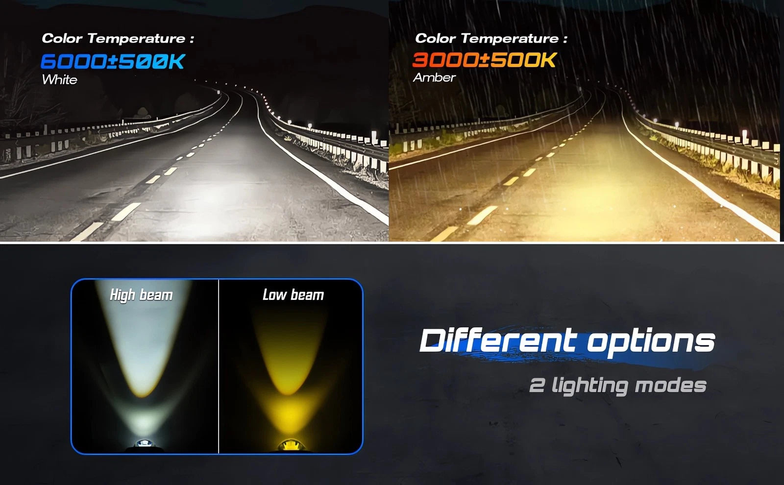 1x 3'' LED Pod Light for Car Motorcycle ATV UTV (3500lm)