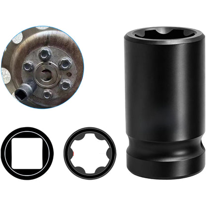 Thermal Flow Screw Socket FDS Type for Luxury EV Battery and AC Systems