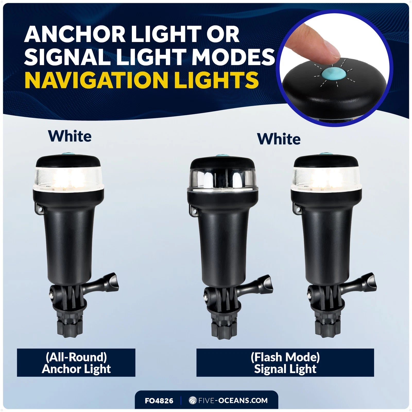 LED Portable Boat Navigation Light with Swivel Base and Rail Mount