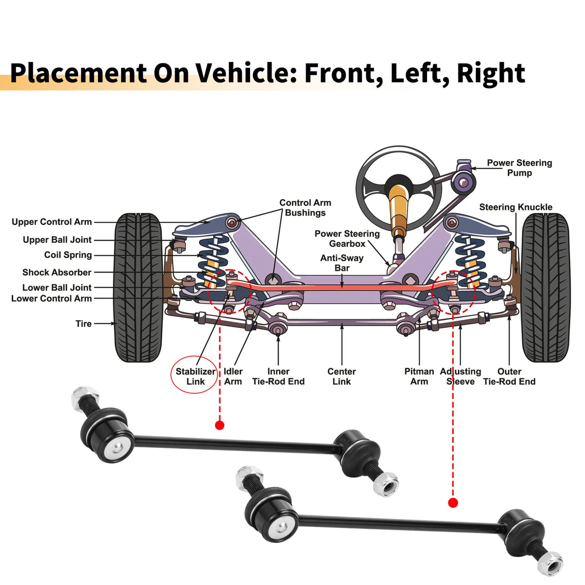 2X Front Stabilizer Sway Bar Link for Vauxhall Combo Tour (2001–2012) No.350610