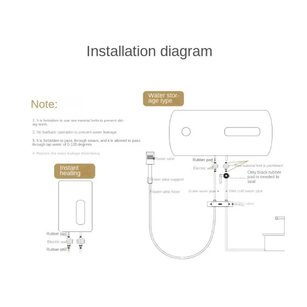 Anti-electric Wall Partition 1/2 Interface Brass Material Replacement