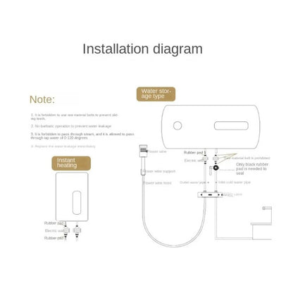 Anti-electric Wall Partition 1/2 Interface Brass Material Replacement