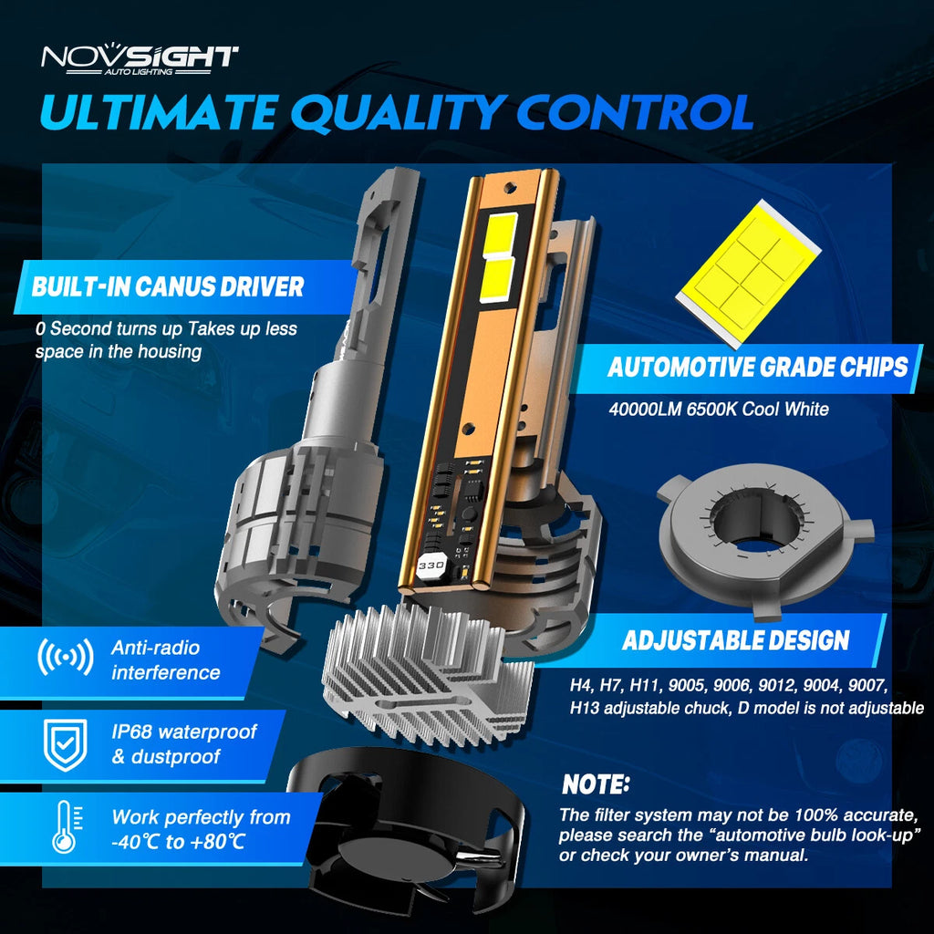 H4 HB2 LED Headlight Bulbs Kit for