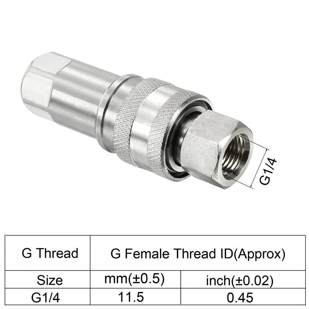 Hydraulic Quick Connector Set for G1/4 Threaded Applications
