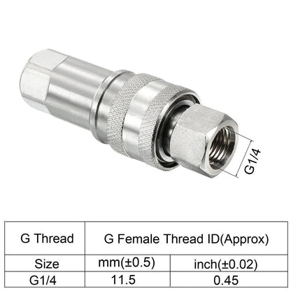 Hydraulic Quick Connector Set for G1/4 Threaded Applications