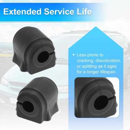 Front Side Stabilizer Sway Bar Bushing Kit for Ford F150 (2009–2014) K200846
