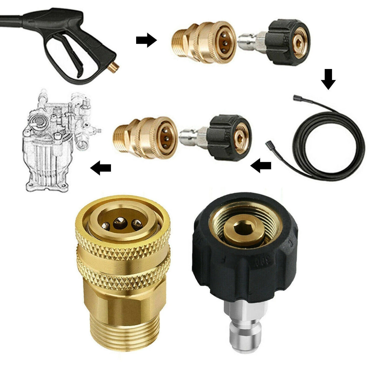 M22 Quick Connect Conversion Kit for Improved Performance