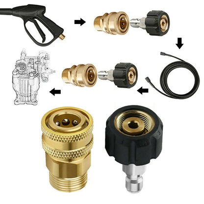 M22 Quick Connect Conversion Kit for Improved Performance