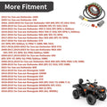 Stator 420W for Can-Am Outlander 330 400 450 500 570 650 800 1000 (2003–2023) MAX 420296907