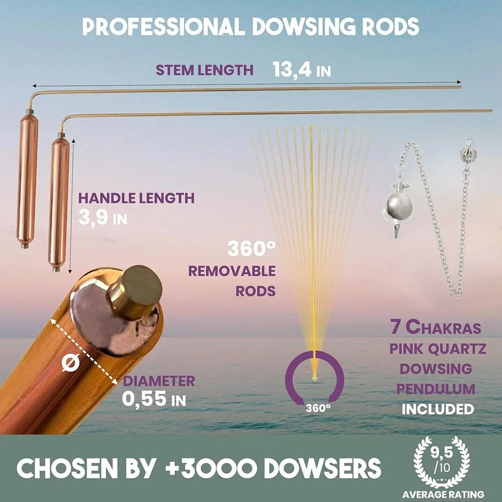 Set of 2 Copper Divining Rods for Enhanced Detection Skills