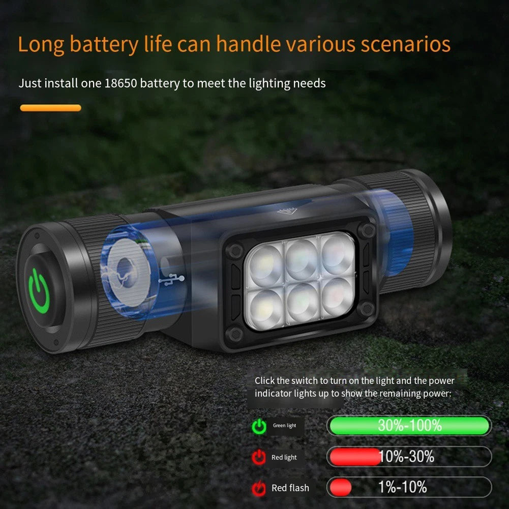 Outdoor LED Headlamp Rechargeable Waterproof Type C Charging