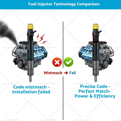 Fuel Injector for Mercedes-Benz A-Class (A6510704987, 28342997) Diesel