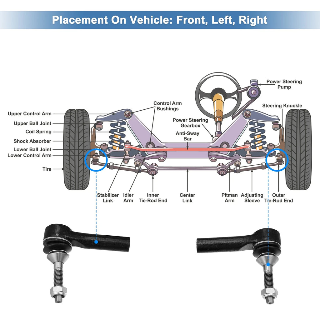 2X Front Tie Rod End for Ford (ES800222)