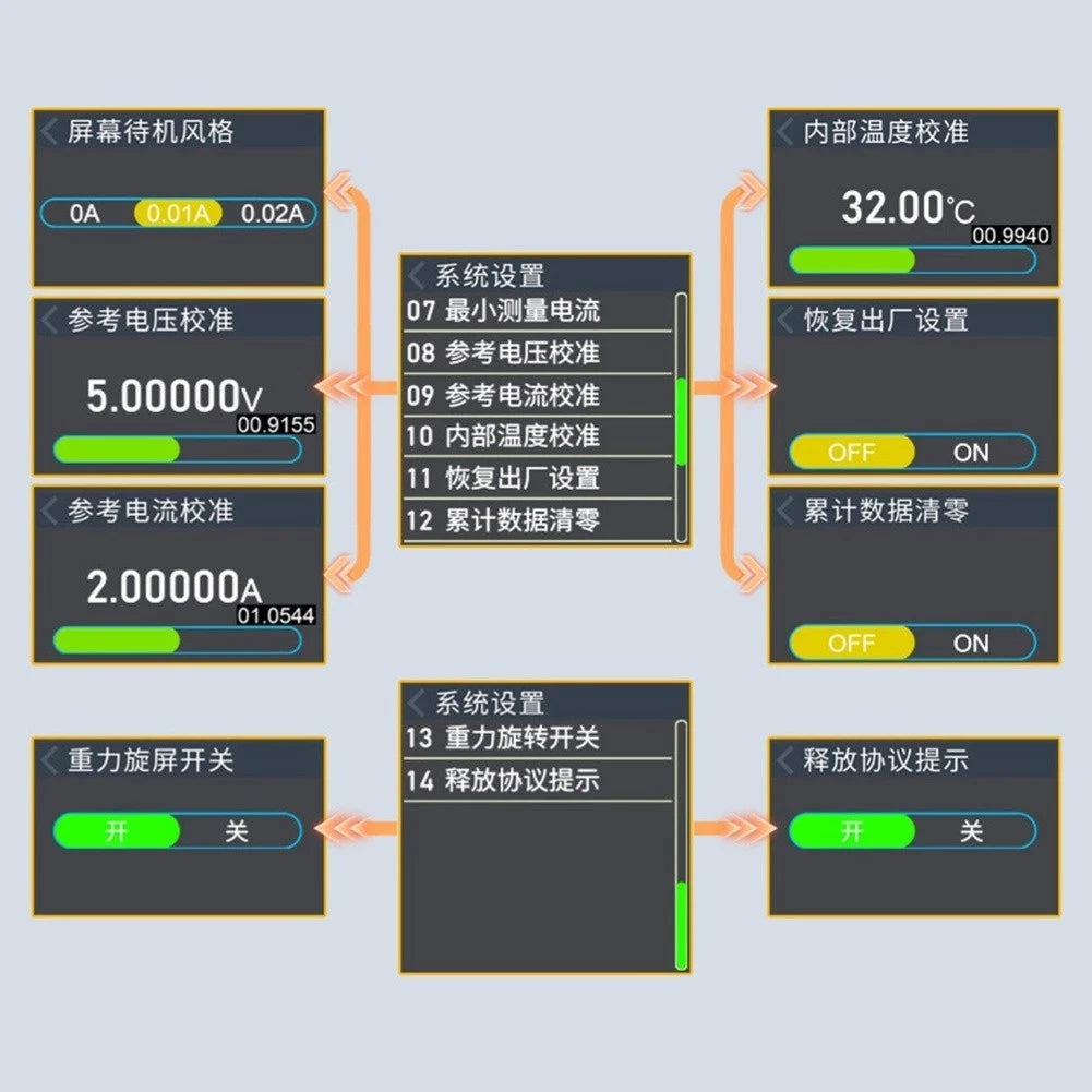 USB 2-in-1 Digital Power Meter TU13 for Real Time Charging Analysis