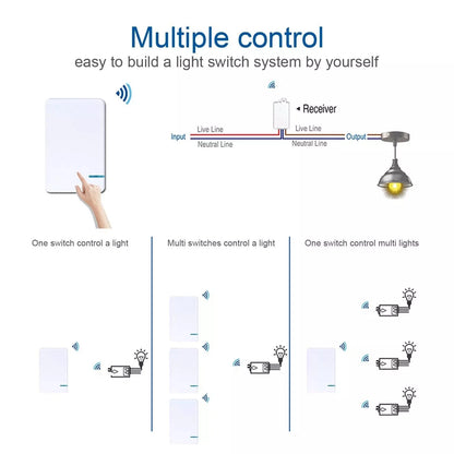 Wireless Light Switch & Receiver for LED Lamp (DIY Part)
