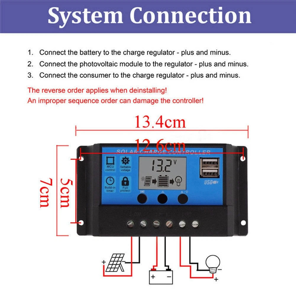 Solar Panel Dual USB Charger Kit for (10W, 15W, 20W, 25W)