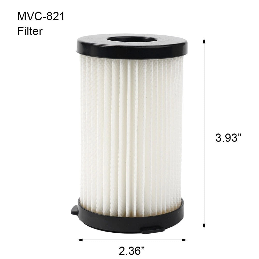 Washable Filter for Milux MVC-821