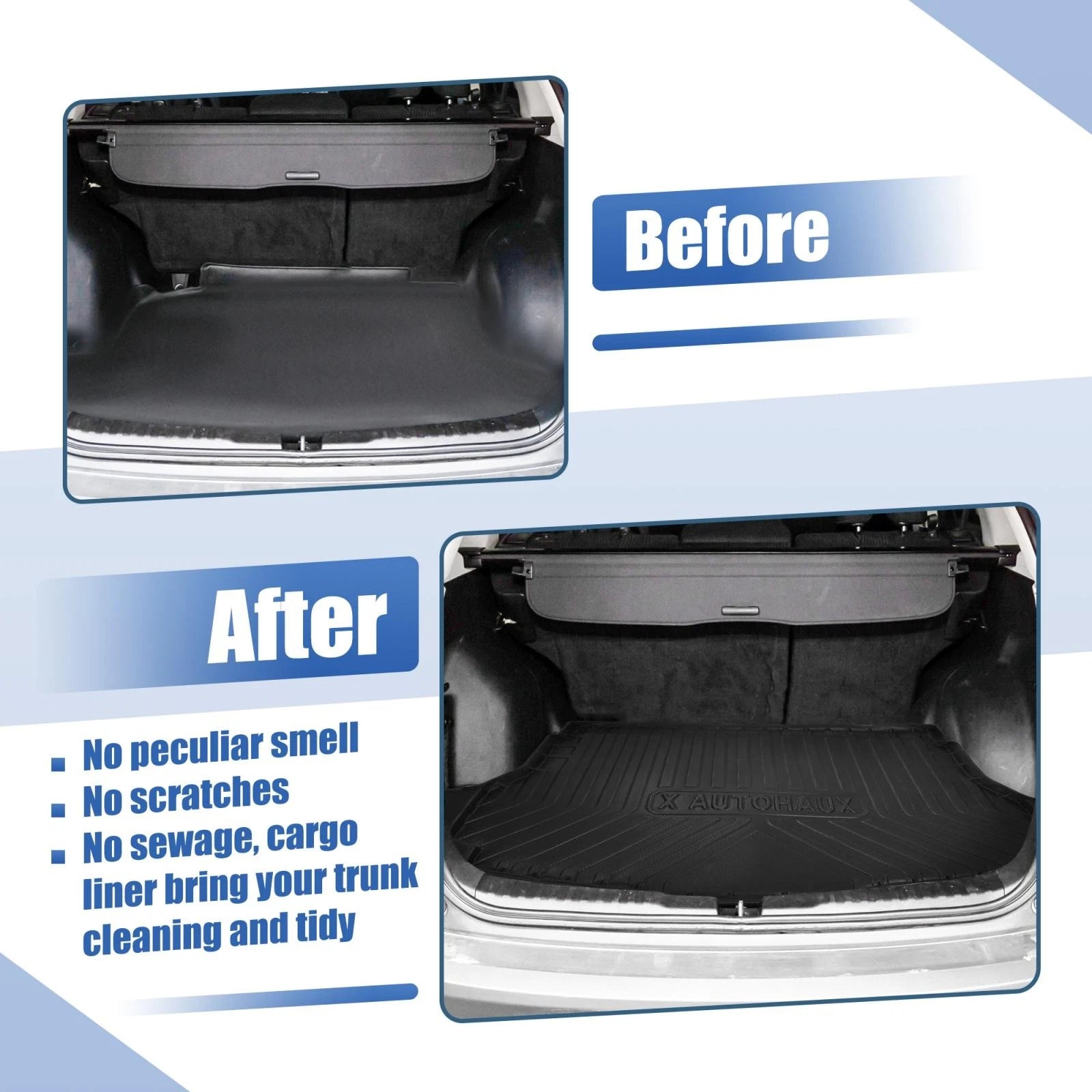 TPE Trunk Mat Rear Cargo Liner for Honda CRV 2007–2011 Tray Floor