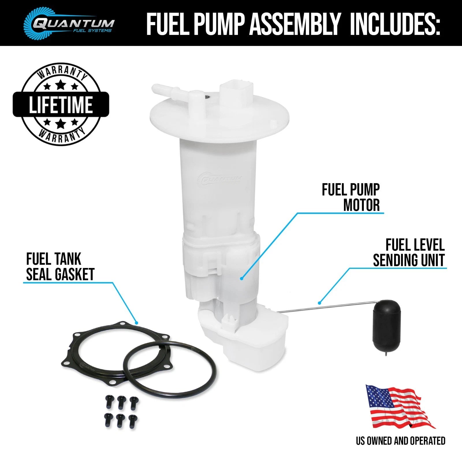 Fuel Pump Module Assembly + Gasket for Kawasaki Mule 4010 (2009–2023)