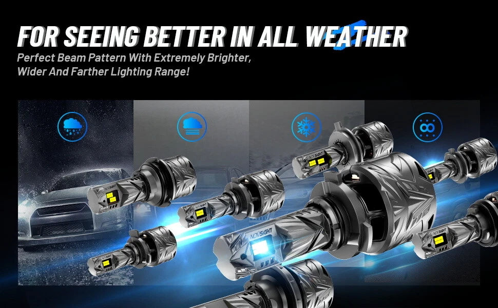 9004 LED Headlight Bulbs Conversion Kit for HB1 (6500K)