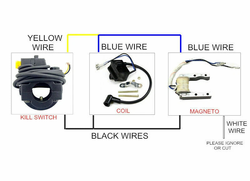 Ignition Coil CDI + Spark Plug for Motorized Bicycle (49cc-80cc)