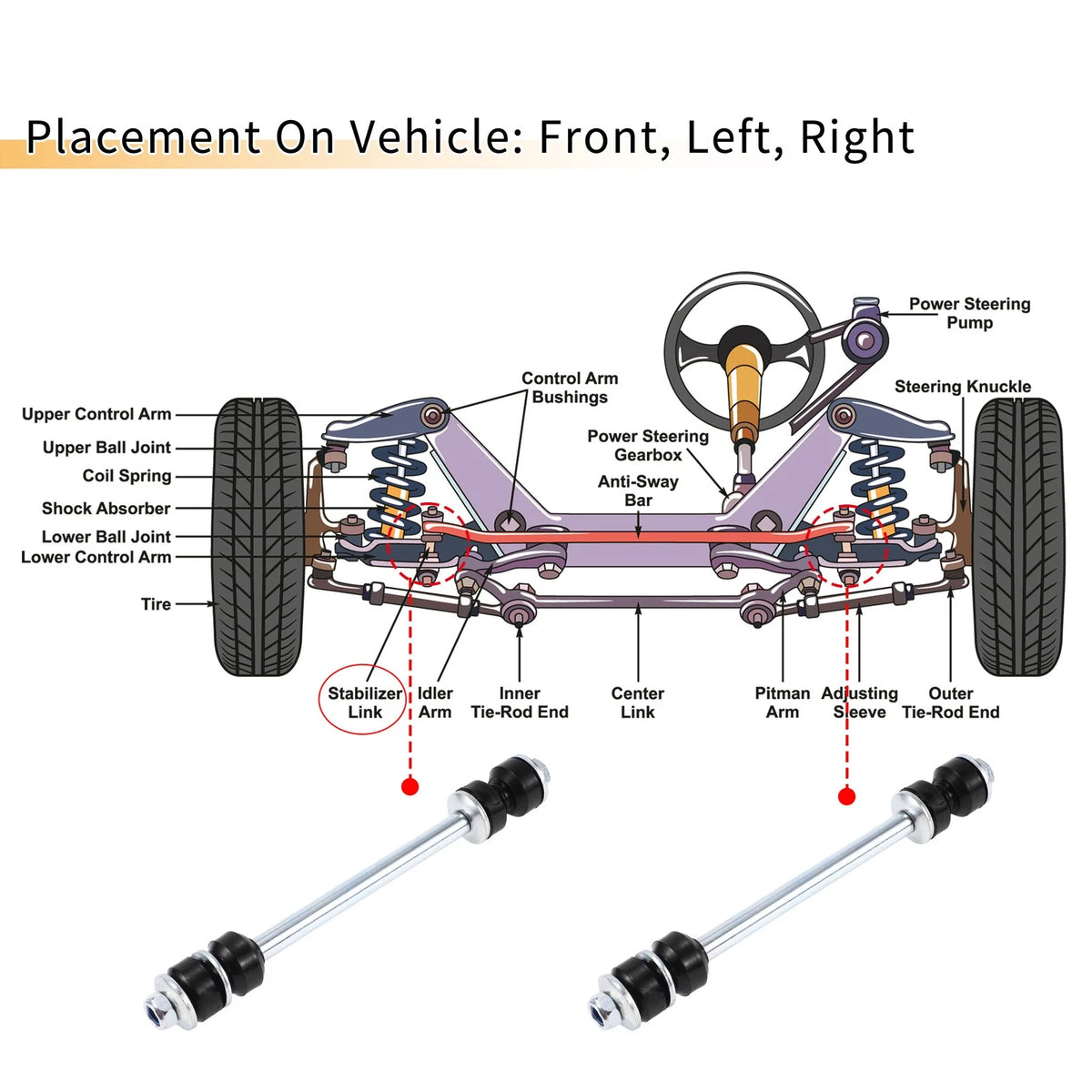 Set of 2 Front Stabilizer Sway Bar Links with Bushings for Ford Explorer (2006–2010)