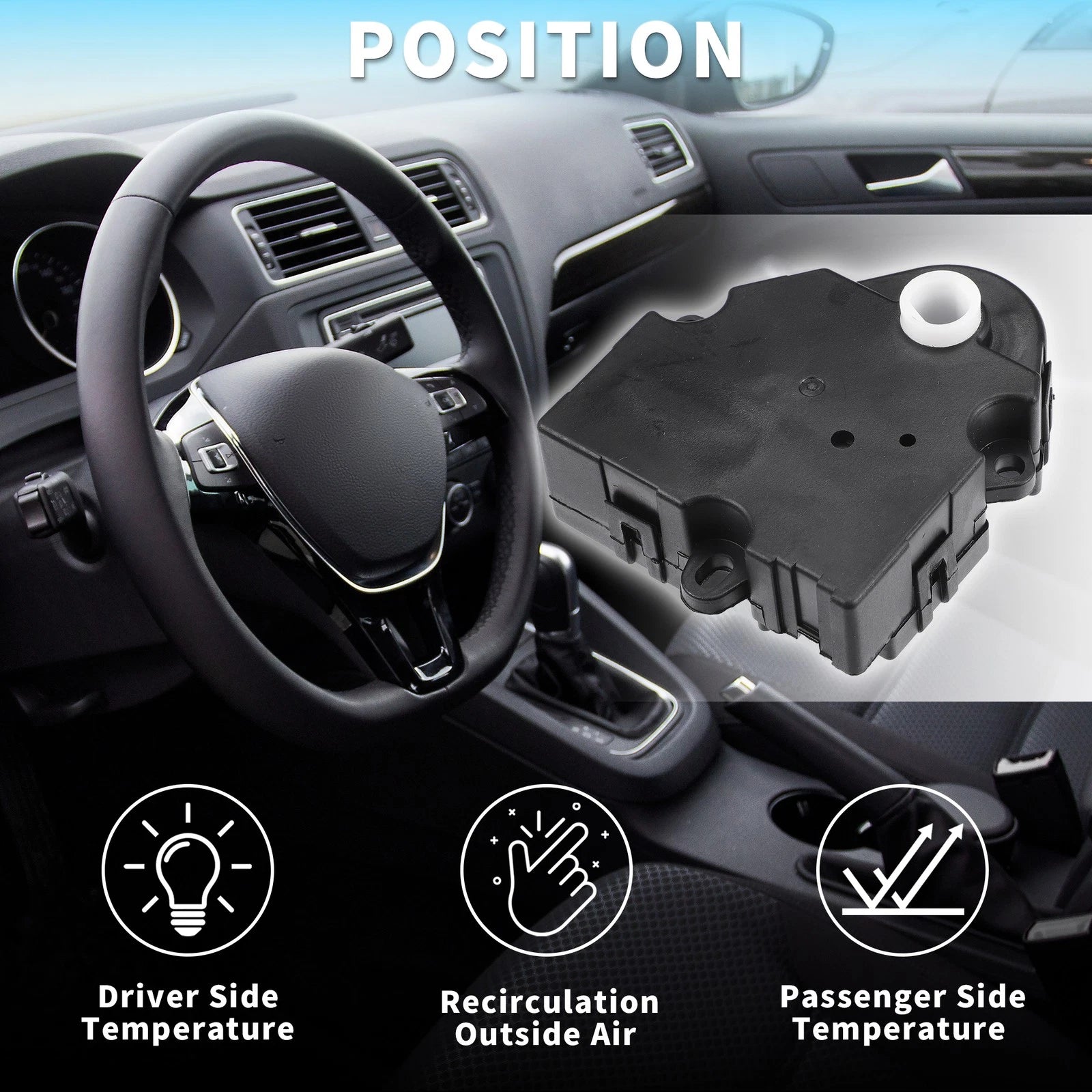 HVAC Heater Blend Door Actuator Replacement for Chevrolet Silverado (1999–2002)