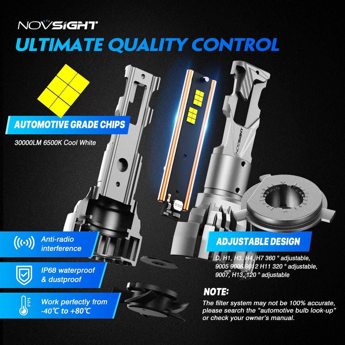 2X H4 9003 HB2 LED Headlight Bulbs for