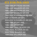 Air Box Filter Stand for Polaris Magnum 425 2x4 4x4 6x6 (1995–1998)