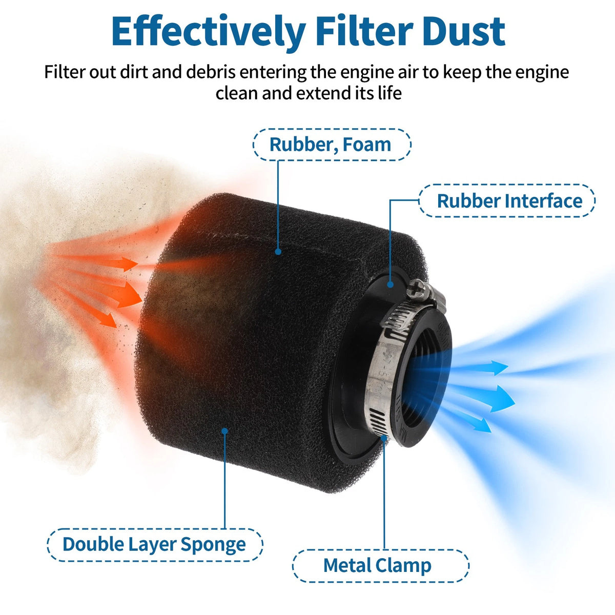 Set of 1 Air Filter for Universal Motorcycle (34-36 mm, Rubber Foam)