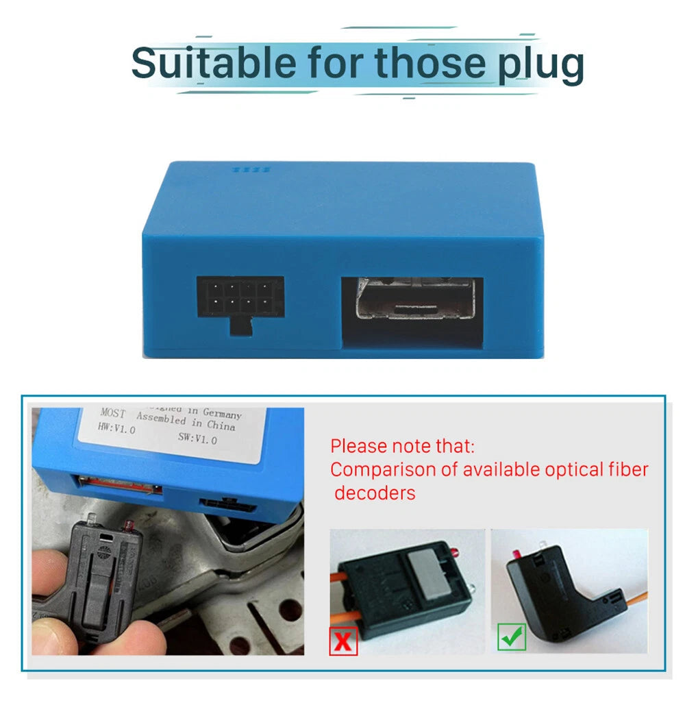 Digital Data Bus Fiber Radio Optic Decoder Amplifier Adapter for Benz ML GL R E (2000–2015)